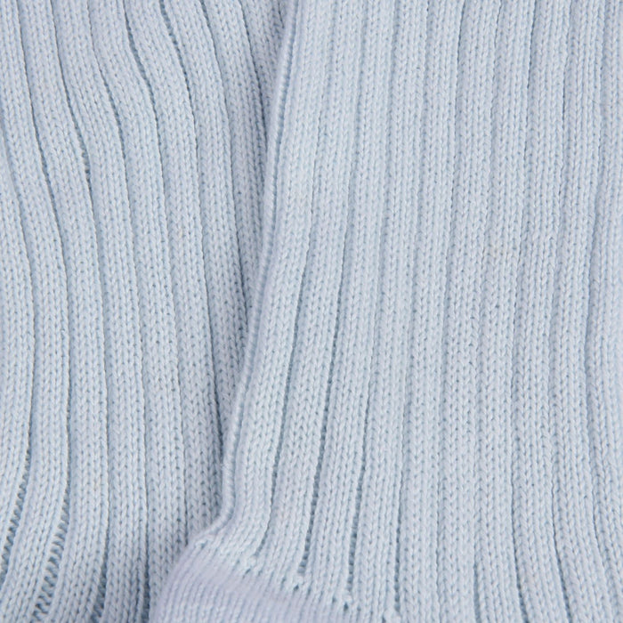 Close-up of light blue ribbed fabric texture